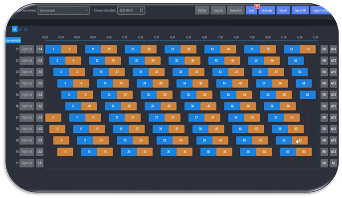 Smart Scheduling for Optimal Resource Use