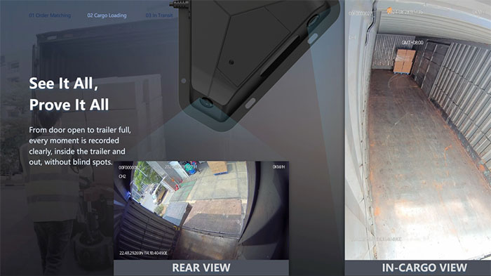 Full Process Oversight