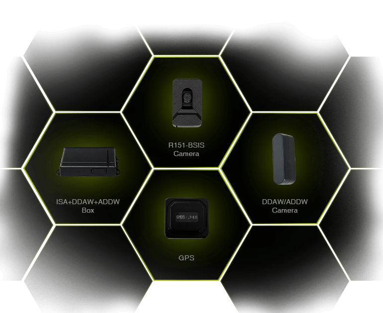 Commercial Vehicle ADAS Scenarios:ISA+DDAW+ADDW+LDW